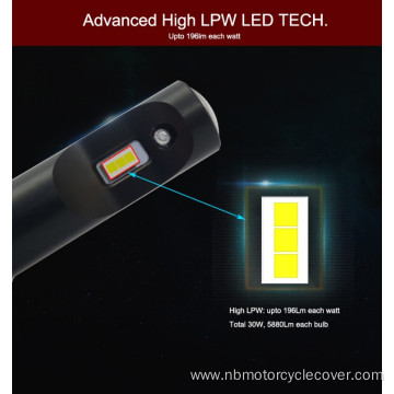 High brightness Mini Type LED Car Headlight Bulbs